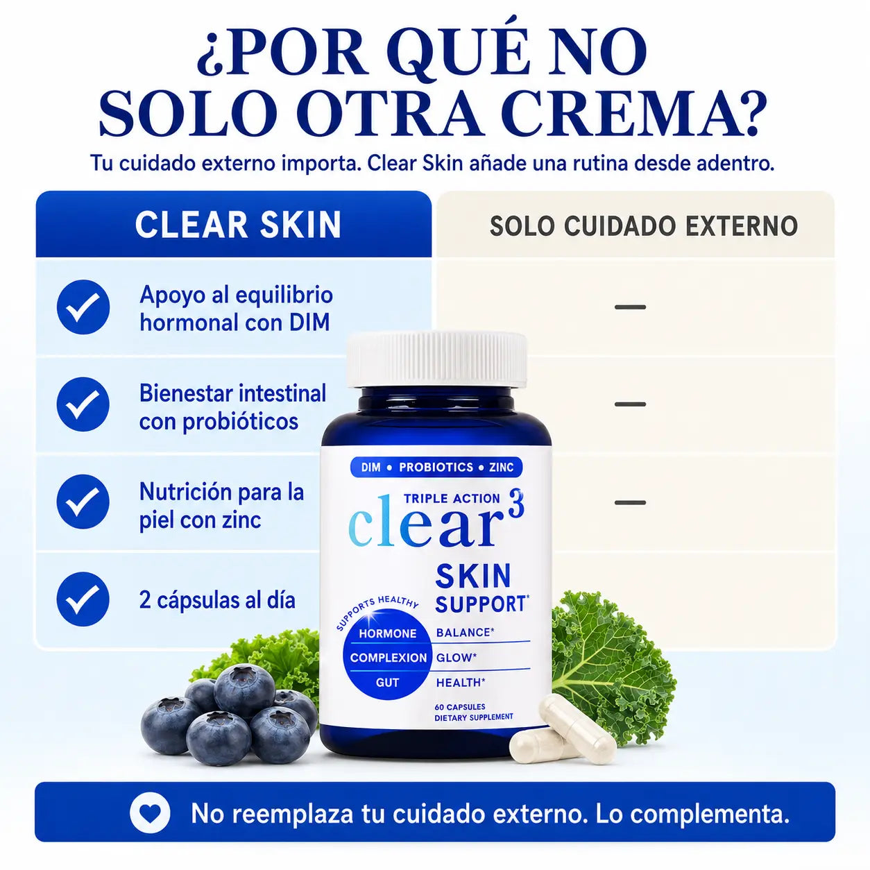 Clear³™ — Cápsulas para Tratar el Acné Hormonal Desde la Raíz, No Desde la Crema
