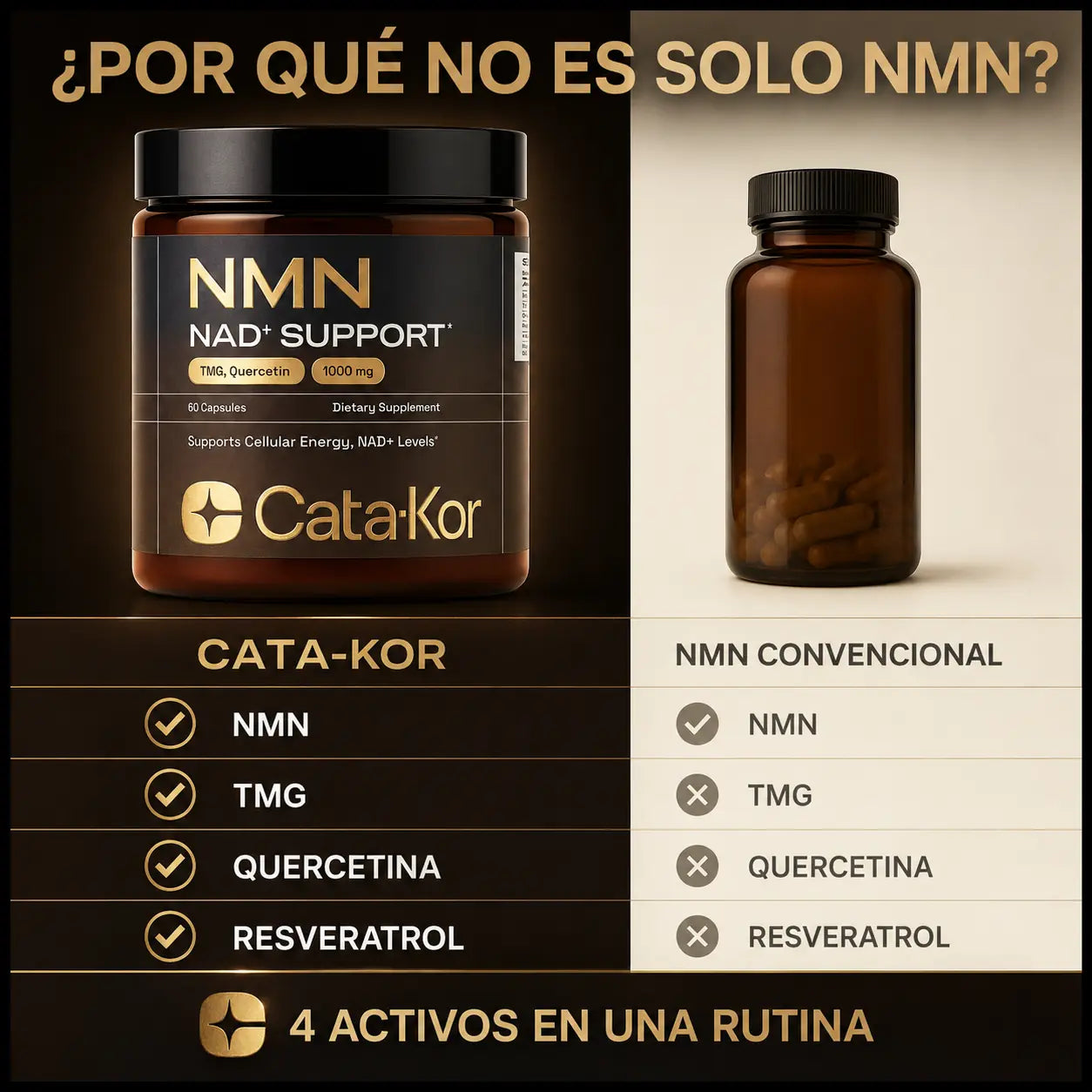 NMN Energía Sin Bajón™ Fórmula 4-en-1 para seguir rindiendo hasta el final del día.