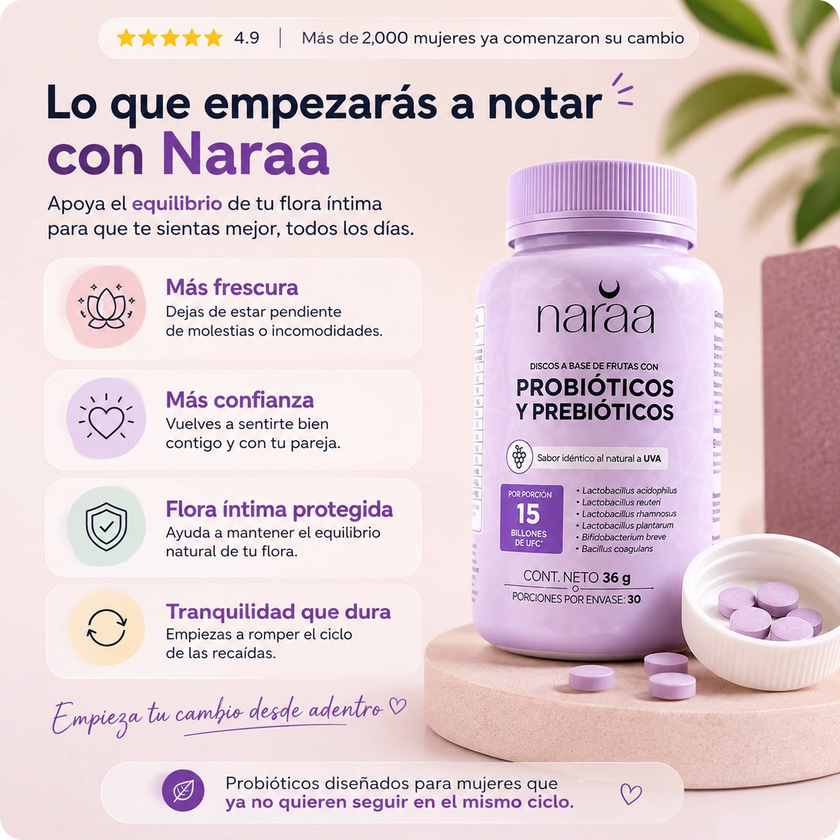 Probióticos Naraa